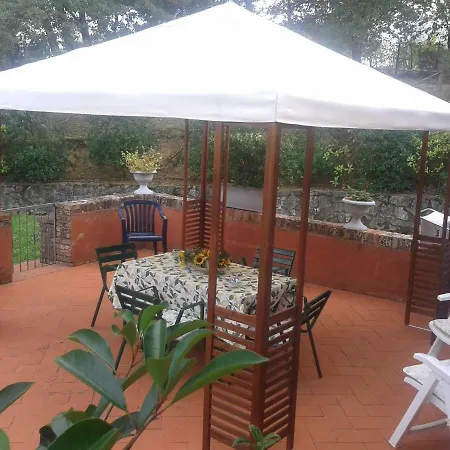 シャレー Le Giunchete カヴリーリア